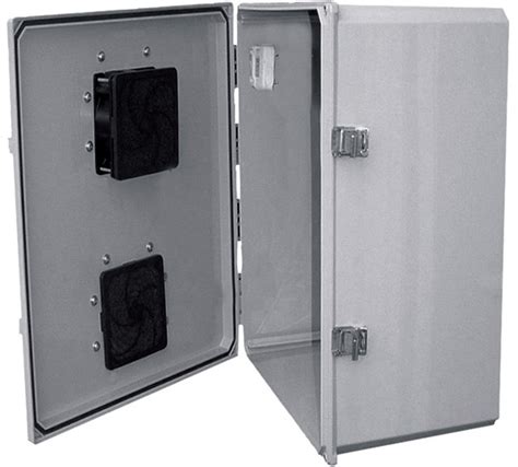 nema 3r fan enclosure